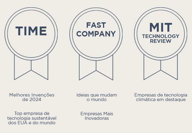 illustration of awards from time, fast company, and MIT